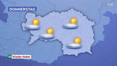 Wetter Steiermark
