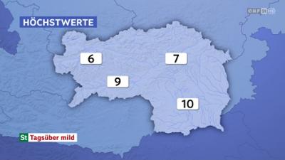 Wetter Steiermark