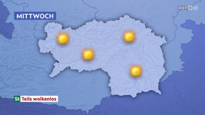 Wetter Steiermark