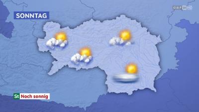 Wetter Steiermark