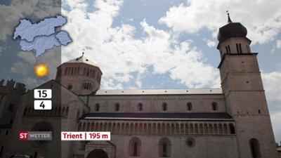 Wetter Südtirol