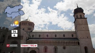 Wetter Südtirol