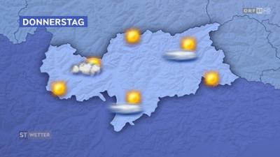 Wetter Südtirol