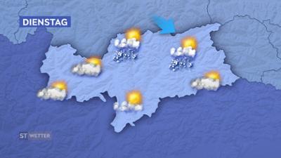Wetter Südtirol