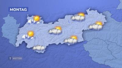 Wetter Tirol