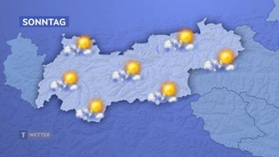 Wetter Tirol