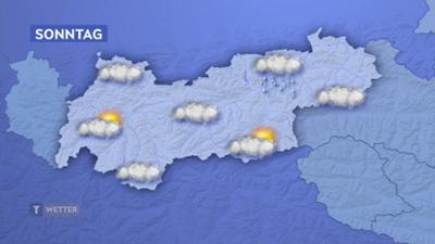 Wetter Tirol