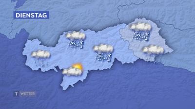 Wetter Tirol