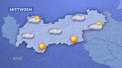 Wetter Tirol