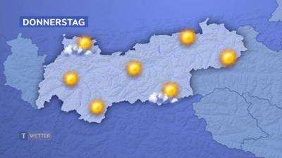 Wetter Tirol