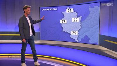 Wetter Vorarlberg