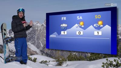 Wetter Vorarlberg