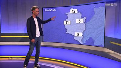 Wetter Vorarlberg