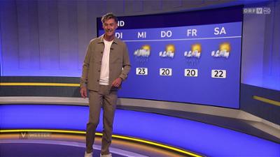 Wetter Vorarlberg: Die tagesaktuellen Wetteraussichten im Überblick.
