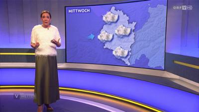 Wetter Vorarlberg