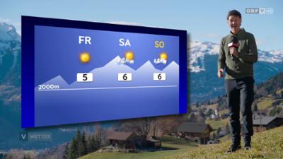 Wetter Vorarlberg