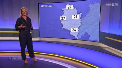 Wetter Vorarlberg
