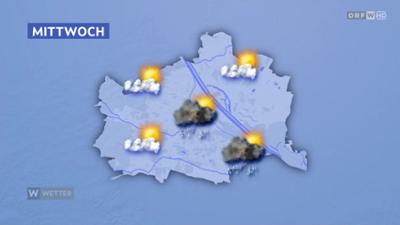 Wetter Wien