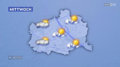 Wetter Wien