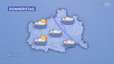 Wetter Wien