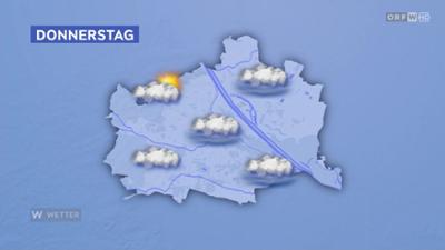 Wetter Wien