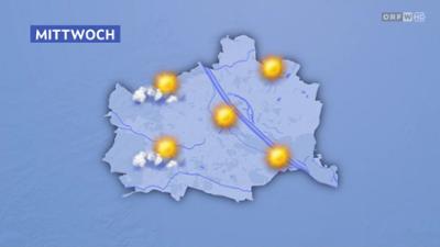 Wetter Wien
