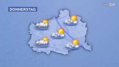 Wetter Wien