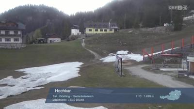 Wetterpanorama: Wetter-Panorama