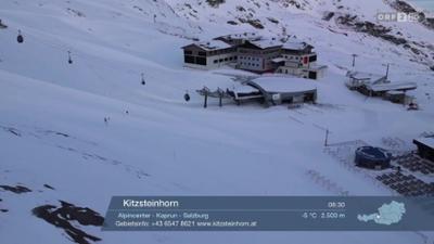 Wetter-Panorama: Kamerabilder aus ganz Österreich