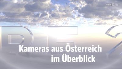 Wetter-Panorama