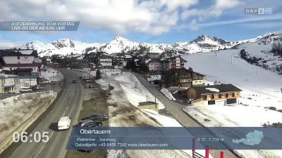 Wetterpanorama: Wetter-Panorama