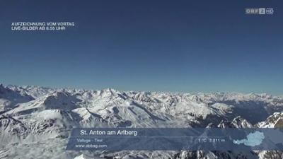 Wetterpanorama: Wetter-Panorama