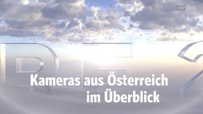 Wetter-Panorama