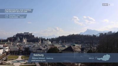 Wetterpanorama: Wetter-Panorama