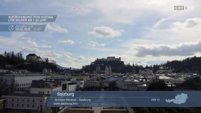 Wetterpanorama: Wetter-Panorama