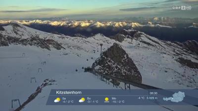 Wetter-Panorama: Kamera-Impressionen aus dem ganzen Land