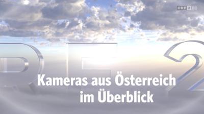 Wetter-Panorama