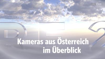Wetter-Panorama