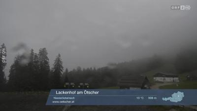 Wetterpanorama: Wetter-Panorama