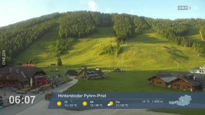 Wetter-Panorama und Programmvorschau