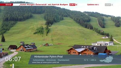 Wetter-Panorama und Programmvorschau