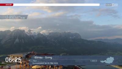 Wetter-Panorama und Programmvorschau