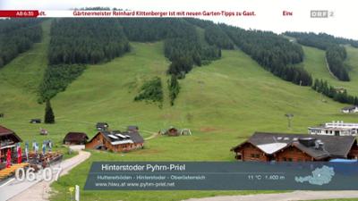 Wetter-Panorama und Programmvorschau