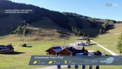 Wetter-Panorama und Programmvorschau