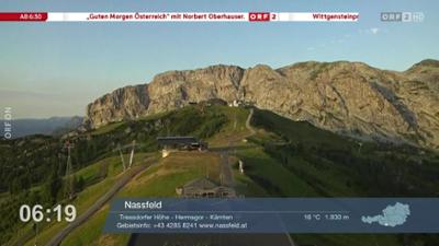 Wetter-Panorama und Programmvorschau