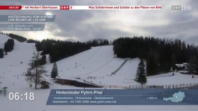 Wetter-Panorama und Programmvorschau