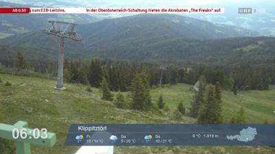 Wetter-Panorama und Programmvorschau