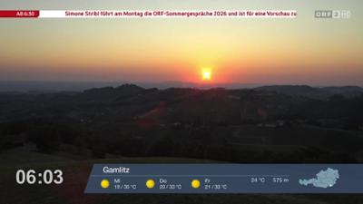 Wetter-Panorama und Programmvorschau