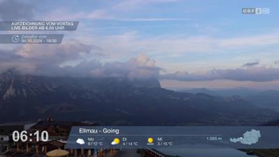 Wetter-Panorama und Programmvorschau