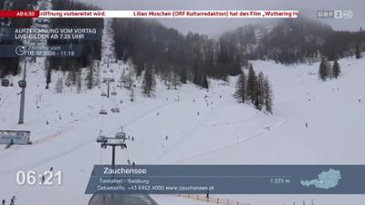 Wetter-Panorama und Programmvorschau